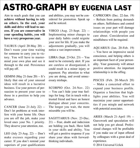 Astrograph