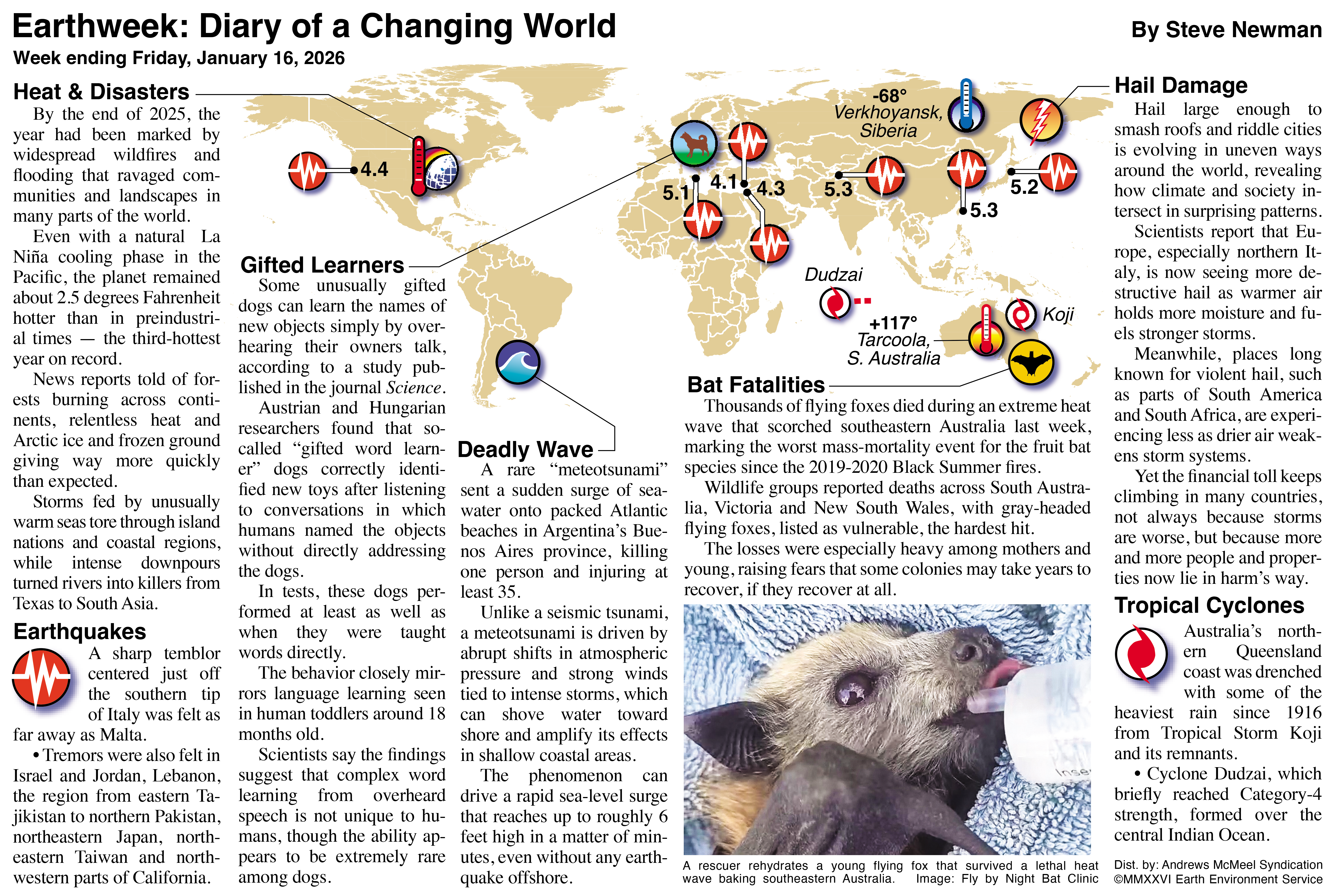 Global map highlighting various environmental data points, including temperature extremes and seismic activity, with a close-up image of a bat being bottle-fed. The map features icons representing different scientific measurements and locations, emphasizing global climate and geological phenomena.