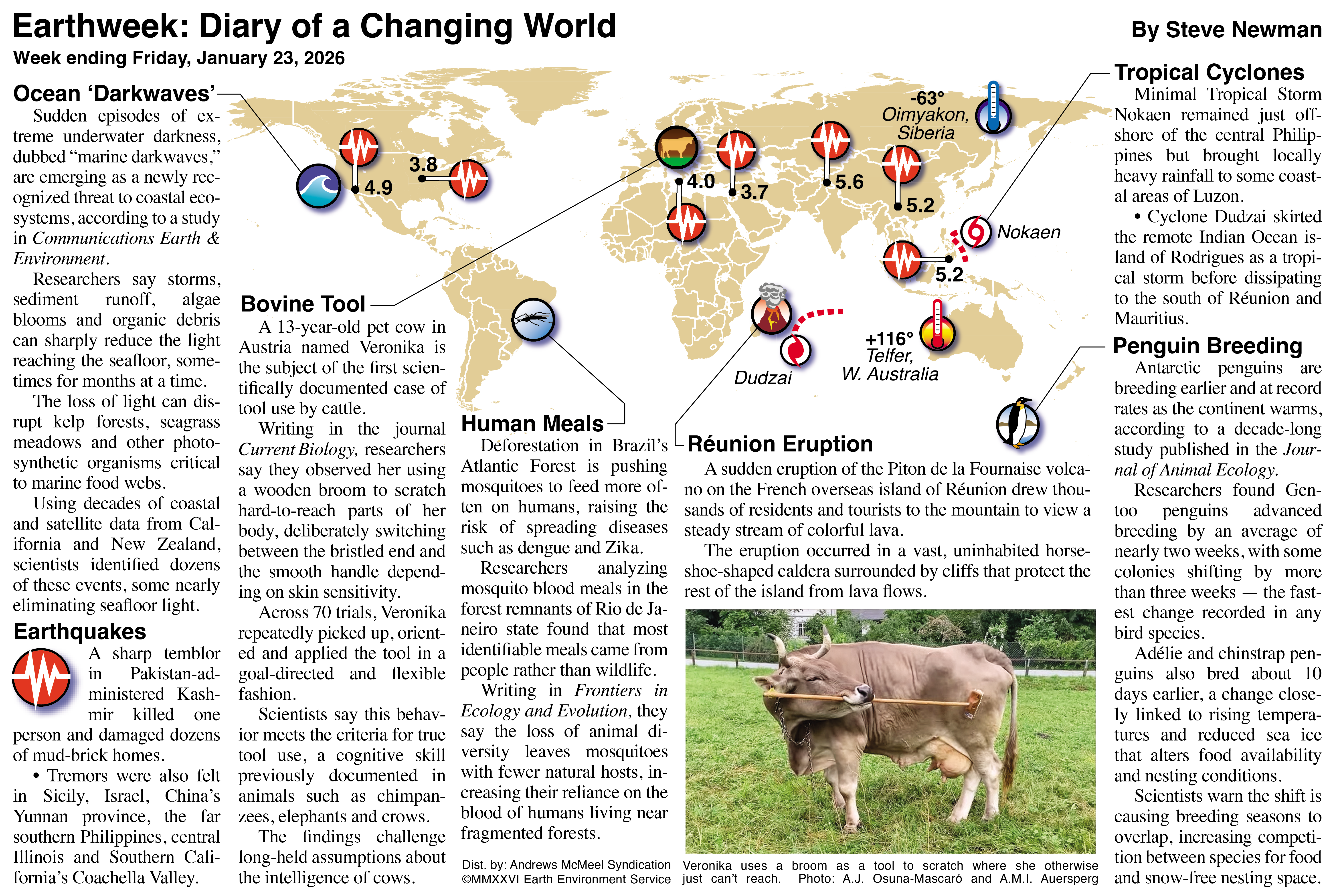 World map displaying various global climate and geological data points, including temperature and seismic activity, with a prominent image of a cow in a green pasture below.